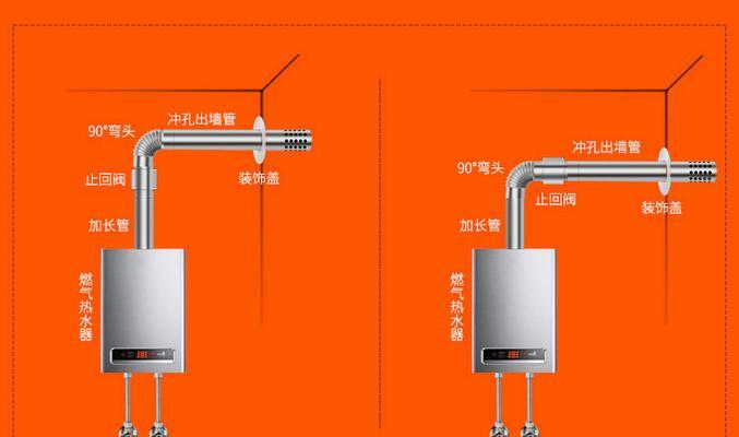 立式热水器排气管清洗方法（保持热水器高效运行）