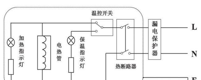 史密斯热水器E5故障分析（探究史密斯热水器出现E5故障的解决方法）