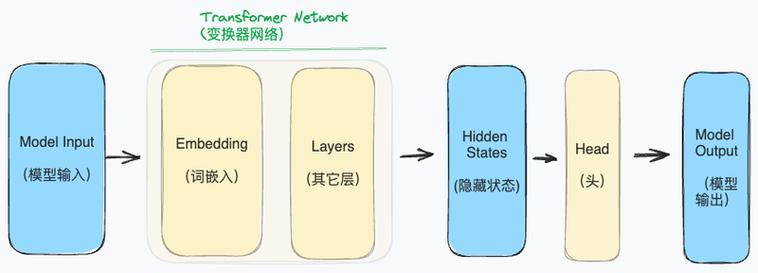 解决笔记本电脑字段缺失问题的方法（保证数据完整性的有效措施）