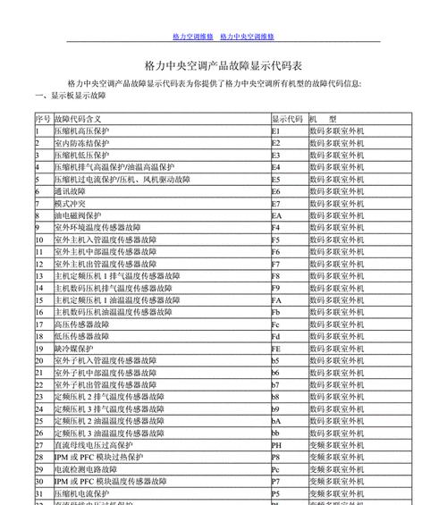 以星牌集成灶故障代码及解决方法（探索以星牌集成灶故障代码的常见问题及解决方案）