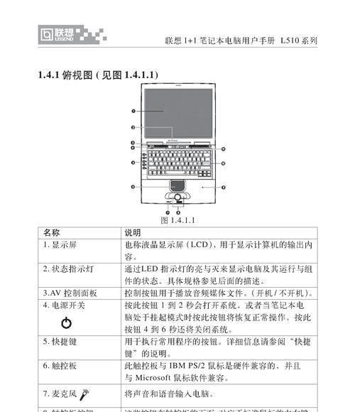 笔记本电脑断线检测方法（保障稳定连接）