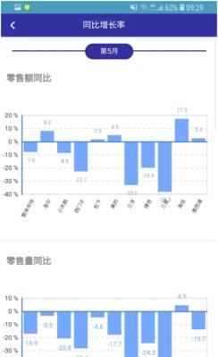 海信洗衣机显示F22故障维修指南（如何修复海信洗衣机出现F22故障）