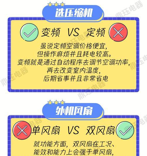 如何简单检查双良空调漏氟及判断中央空调漏氟问题（快速发现并解决空调漏氟的方法及技巧）