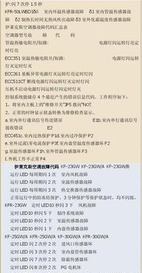 中央空调电源故障代码分析（掌握中央空调电源故障代码的解读方法）