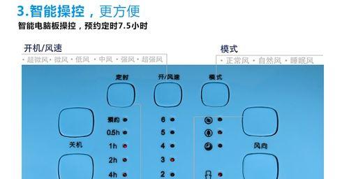 空调显示“FA”故障原因解析（探究空调显示“FA”故障的根本原因及解决方案）