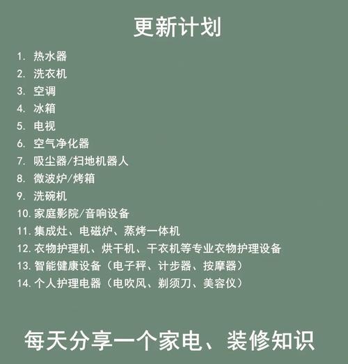 解析三星波轮洗衣机E5故障及维修方法（深入了解E5故障原因及修复技巧）