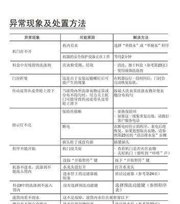 西门子洗衣机E18故障码解析（原因分析及解决方法）