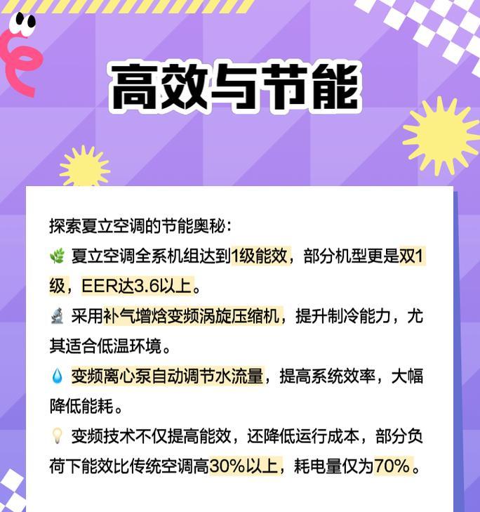 夏立空调不排水的原因及故障检修（解决夏立空调不排水问题的关键步骤）