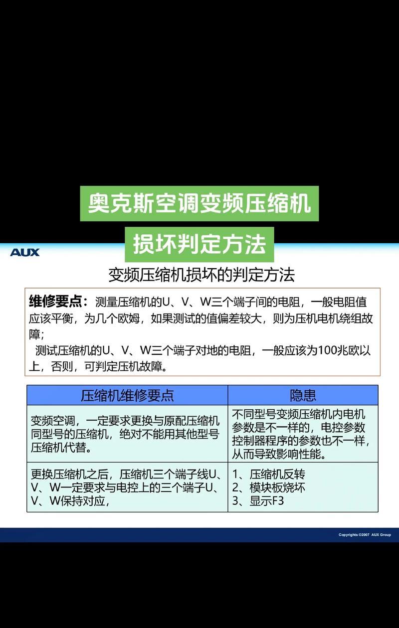 奥克斯变频空调E6故障分析与维修方法（了解E6故障代码及修复步骤）