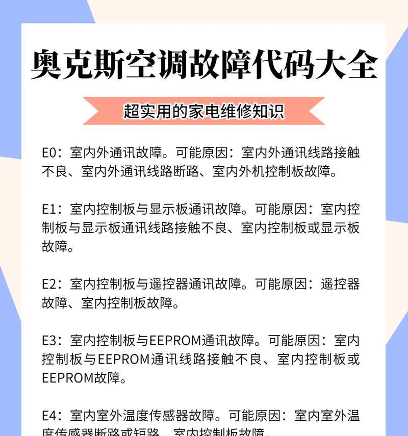 奥克斯变频空调E6故障分析与维修方法（了解E6故障代码及修复步骤）