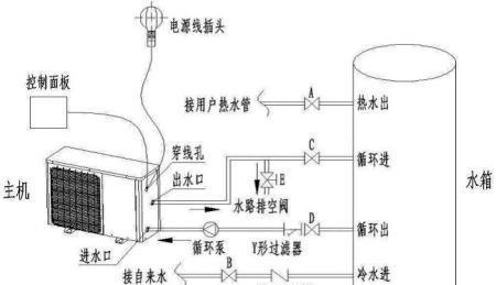 夏普电热水器显示E3故障解决方法（解决夏普电热水器显示E3故障的有效方法）