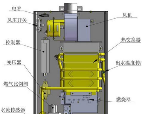 夏普电热水器显示E3故障解决方法（解决夏普电热水器显示E3故障的有效方法）