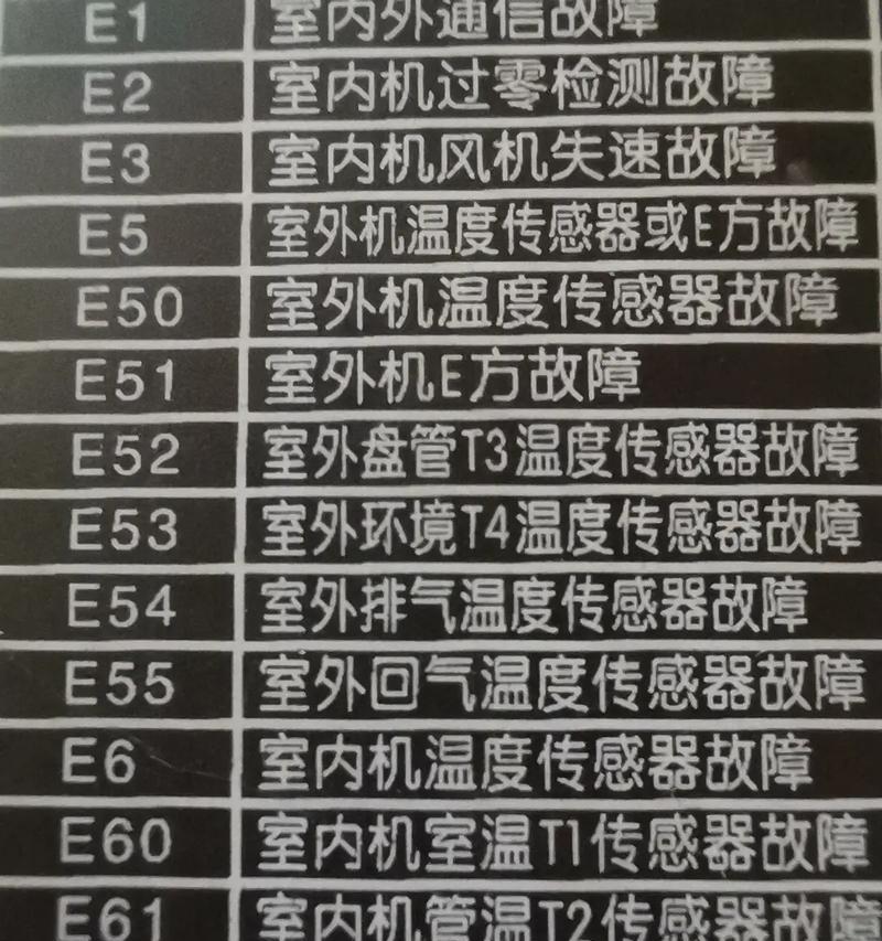 美的空调e方故障代码解读与维修方法（快速排查故障）