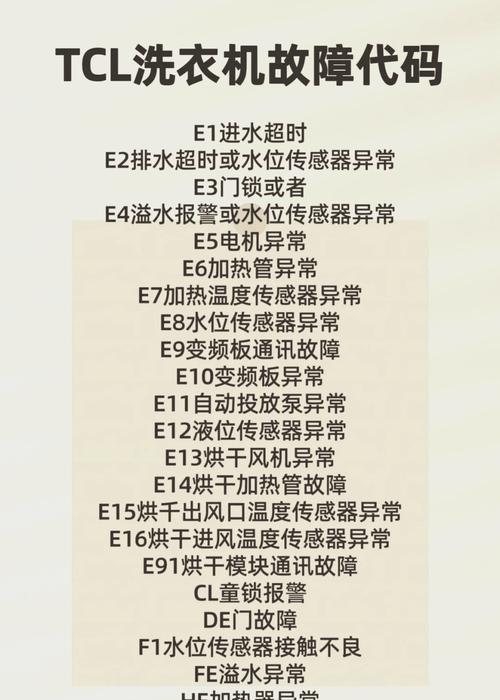 洗衣机E3故障代码的原因及解决方法（了解洗衣机故障代码E3）