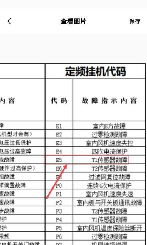 小天鹅变频空调E5故障及解决方法（了解小天鹅变频空调E5故障原因和解决方案）