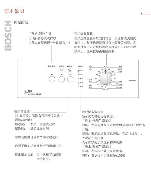 解决博世洗衣机门打不开问题的有效方法（掌握关键步骤）