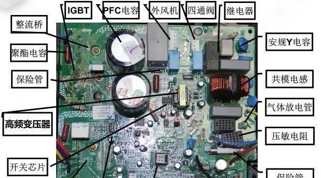 科龙空调故障代码F0解决方法（科龙空调故障代码F0的常见原因及解决办法）