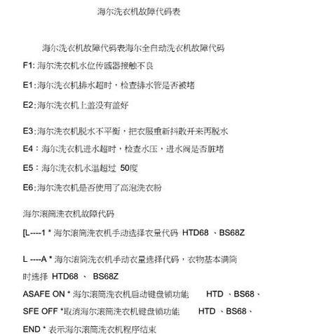 海尔洗衣机超快洗故障E4的原因及解决方法（探究海尔洗衣机超快洗故障E4的根源）