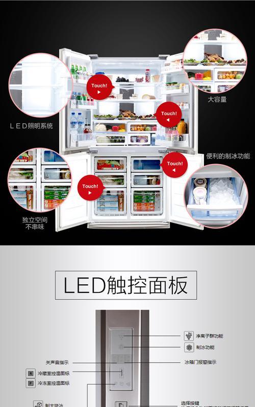 夏普冰箱E6故障处理方法（解决夏普冰箱显示E6的问题的关键步骤和技巧）