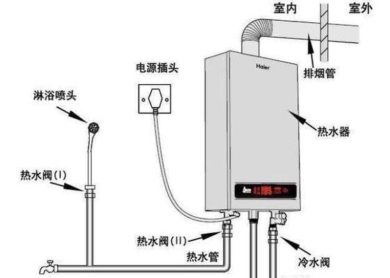 空调小管结霜的原因及维修方法（解决空调小管结霜问题的有效措施）