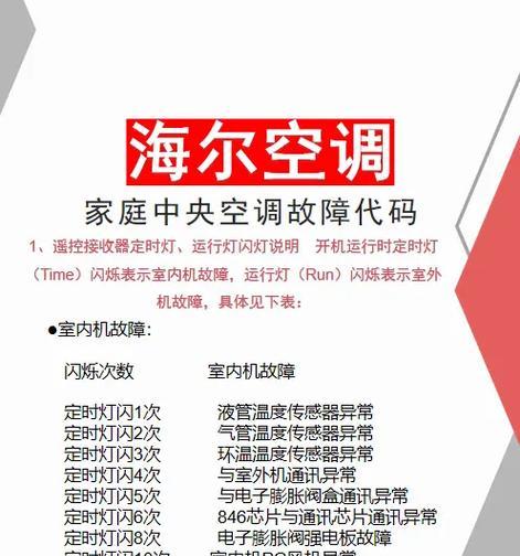 海尔空调E2故障代码的原因及维修方法（详解海尔空调E2故障代码的常见原因和有效的维修方法）