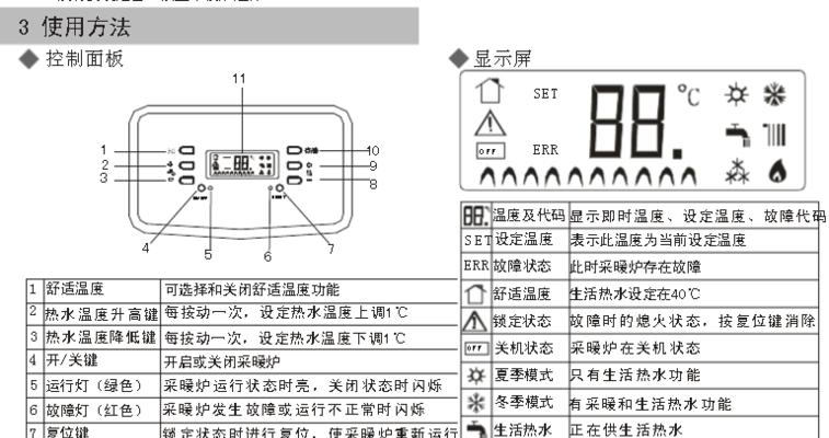 海尔壁挂炉03故障排除指南（海尔壁挂炉03故障的解决方法和常见问题）