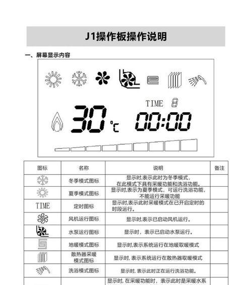 壁挂炉常见故障（如何处理壁挂炉显示E4故障）