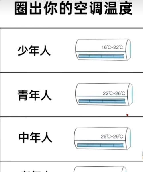 如何设置合适的热空调温度（探索最佳室内温度）