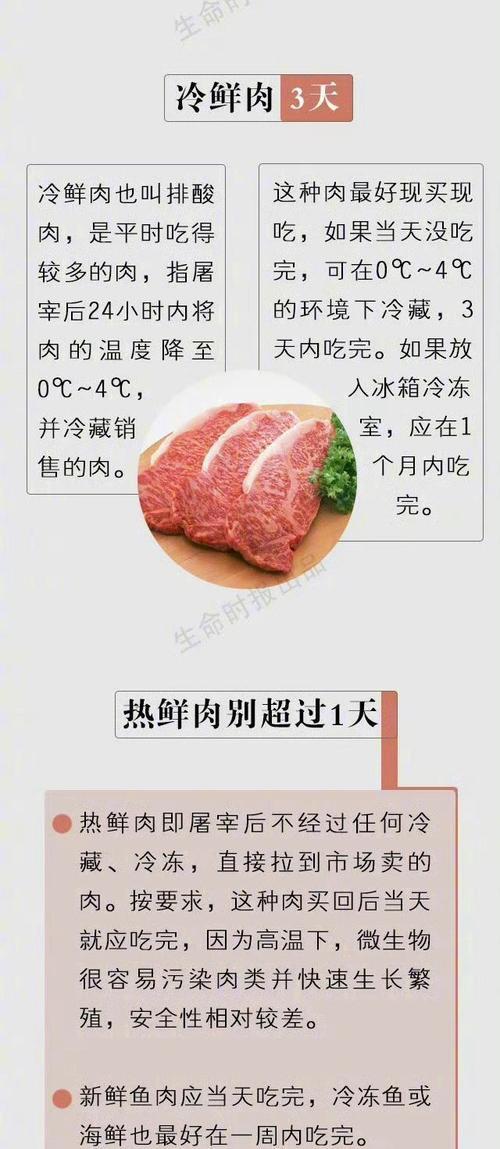 冷冻食品保存时间的指南（掌握正确方法）