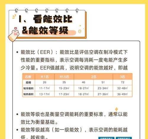 空调静音模式（深度解析空调静音模式的省电原理及使用技巧）