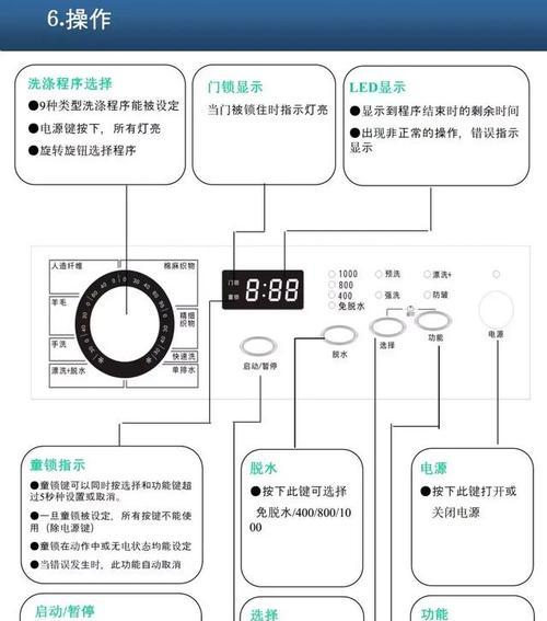 滚筒洗衣机不脱水怎么办（轻松应对滚筒洗衣机不脱水的情况）