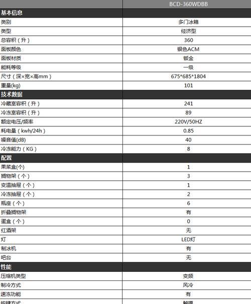 海尔冰箱官网真伪查询方法（确保购买正品海尔冰箱的有效手段）