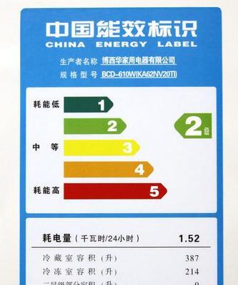 冰箱耗电一级和二级的区别有多大（以节能为关键的冰箱耗电等级区别分析）