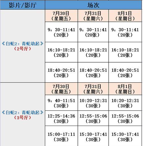 闹钟设置星期—到星期五的便捷生活（让闹钟帮助你高效度过工作日）