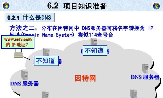 深入了解DNS服务器地址（DNS服务器地址是什么以及如何使用）
