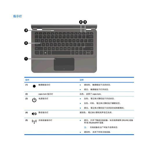 笔记本电脑截图技巧与方法（掌握快捷键）