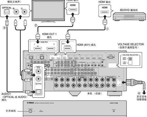 如何将雅马哈音响与电视连接（简单步骤教您实现高质量音响效果）