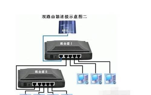 TPLogin管理页面登录入口全解析（探索TPLogin管理页面登录入口的使用方法和功能）