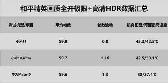 高通骁龙778G的强大性能与水平（探索骁龙778G的技术特点及其在市场竞争中的优势）