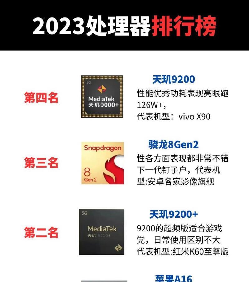 2024年旗舰手机性能排行榜top？哪款手机性能最强？