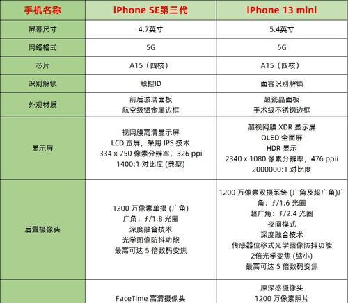 iPhone SE的性能如何？用户常见问题有哪些解决方法？