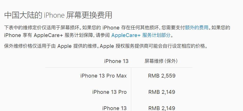 iPhone13mini屏幕详解？屏幕尺寸和分辨率是多少？