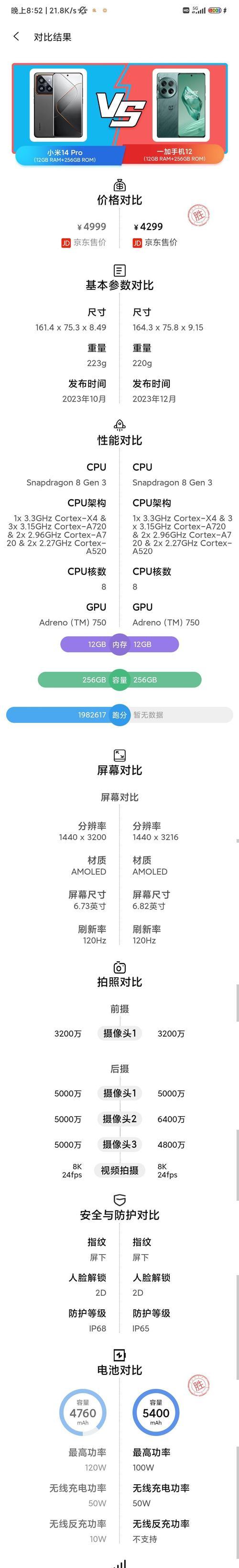 小米手机和一加对比评测？哪个更适合你？