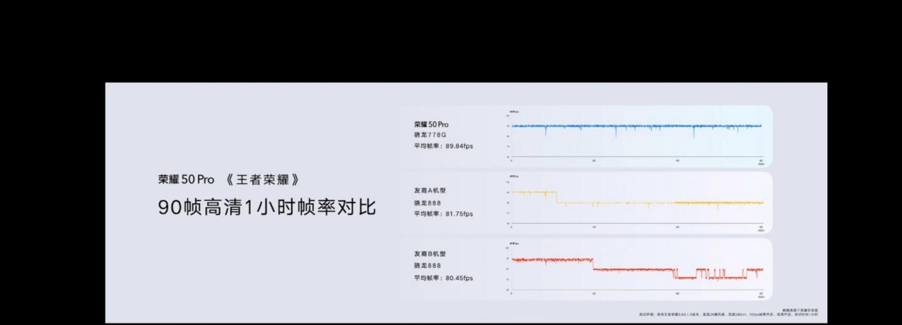 如何截取荣耀50pro的长屏？截长屏功能常见问题解答？