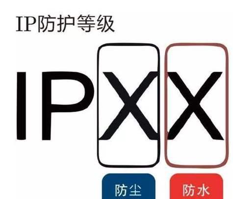 IP68级防水性能是什么？如何测试其防水效果？