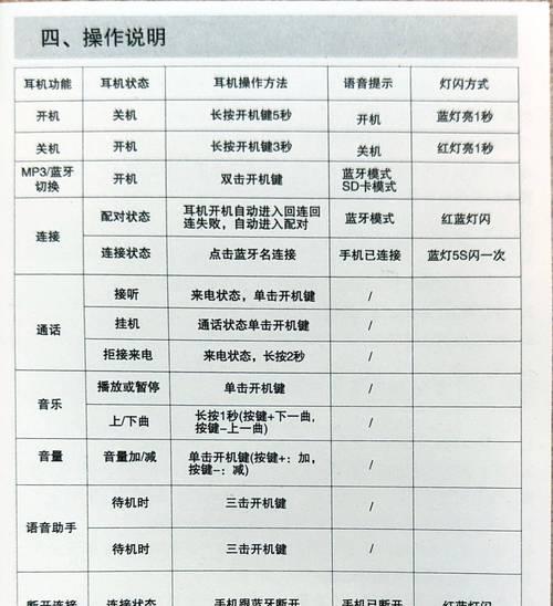 长按无响应不灵敏怎么办？手机长按不灵敏的解决方法是什么？