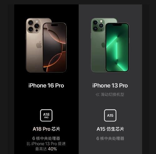 iPhone13的浅谈？新机功能亮点与常见问题解答？