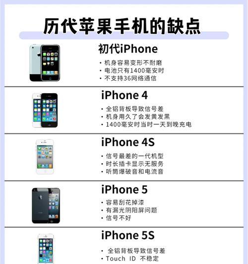 iPhone手机发烫怎么办？有效解决方法有哪些？