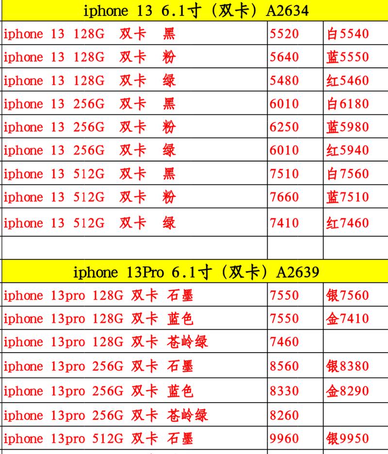 如何辨别iPhone手机真假？辨别真假iPhone的步骤是什么？