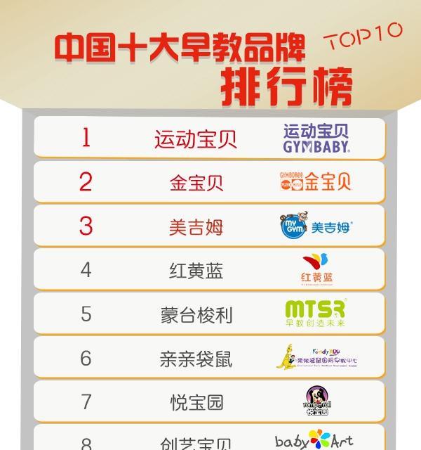 2023好评口碑好手机top10有哪些？如何选择适合自己的手机？